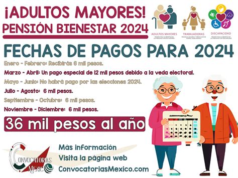 tu recibo atento|Pensión Bienestar 2024: Fechas de pago por letra y apellido para .